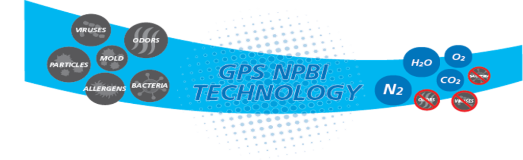 NPBI improves indoor air quality