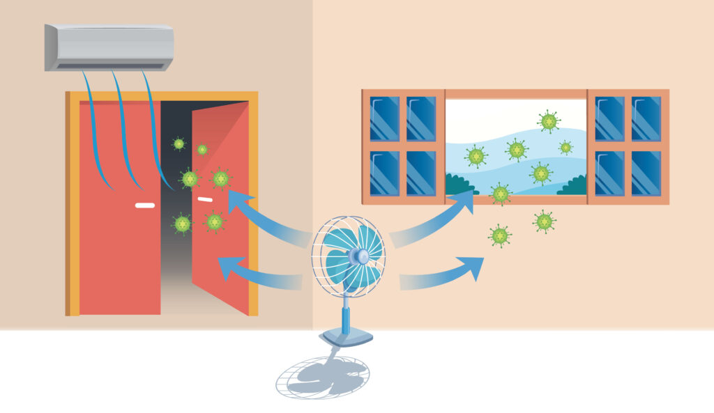 Office air quality and COVID-19: what you need to know